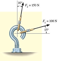 Parafuso tipo gancho com forças F1 e F2