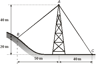 Torre de transmissão com cabos AB e AC