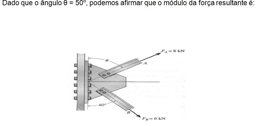 Diagrama de forças