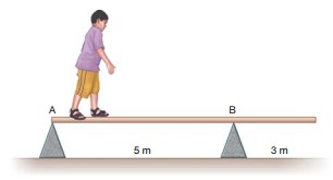 Viga apoiada com jovem caminhando